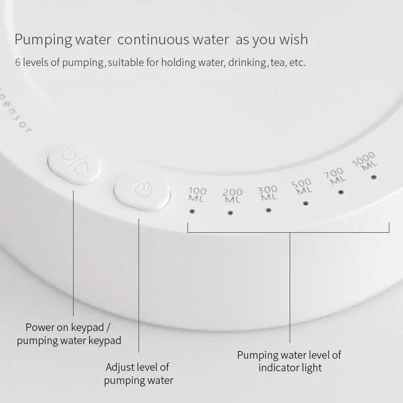 Cordless Water Pump for convenient usage anywhere