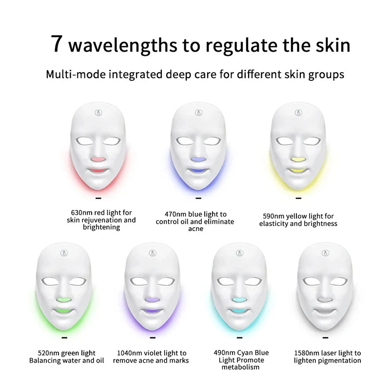 7 Colors Red Light Therapy Photo Mask Led Facial Mask For Anti-aging Skin Tightening Lifting Whitening Home Use Beauty Device Iris Essentials
