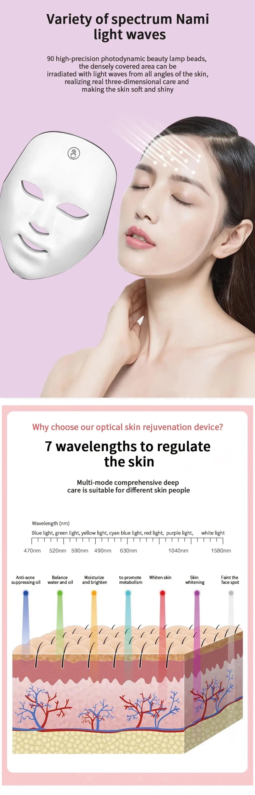 7 Colors Red Light Therapy Photo Mask Led Facial Mask For Anti-aging Skin Tightening Lifting Whitening Home Use Beauty Device Iris Essentials