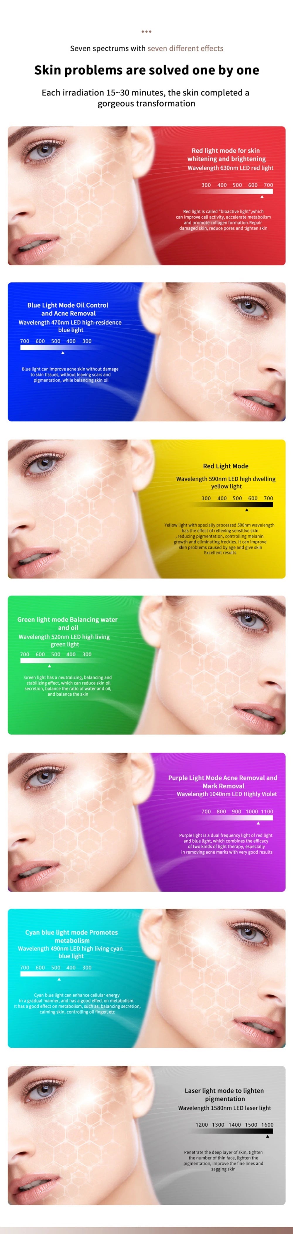 7 Colors Red Light Therapy Photo Mask Led Facial Mask For Anti-aging Skin Tightening Lifting Whitening Home Use Beauty Device Iris Essentials
