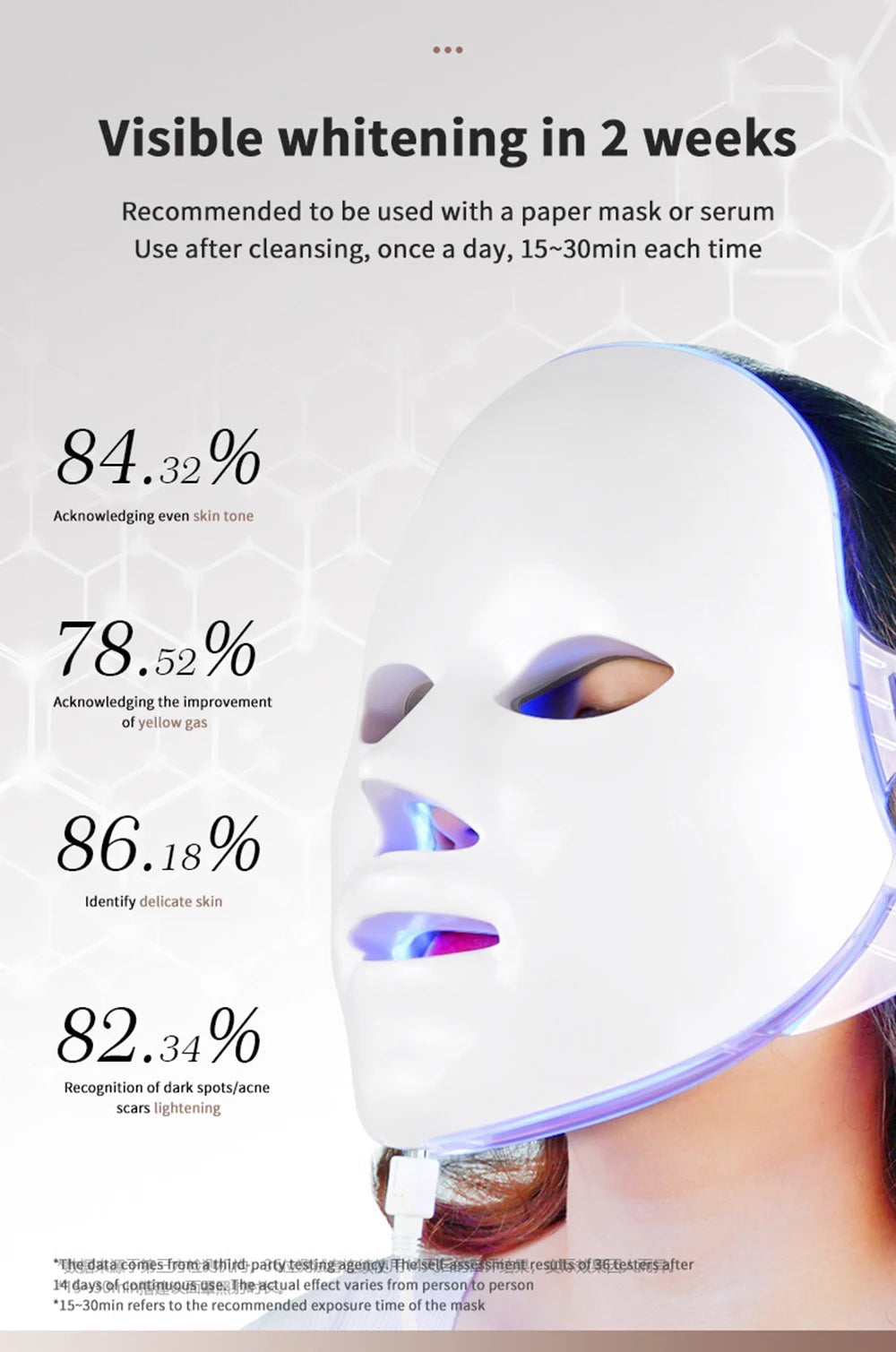 7 Colors Red Light Therapy Photo Mask Led Facial Mask For Anti-aging Skin Tightening Lifting Whitening Home Use Beauty Device Iris Essentials