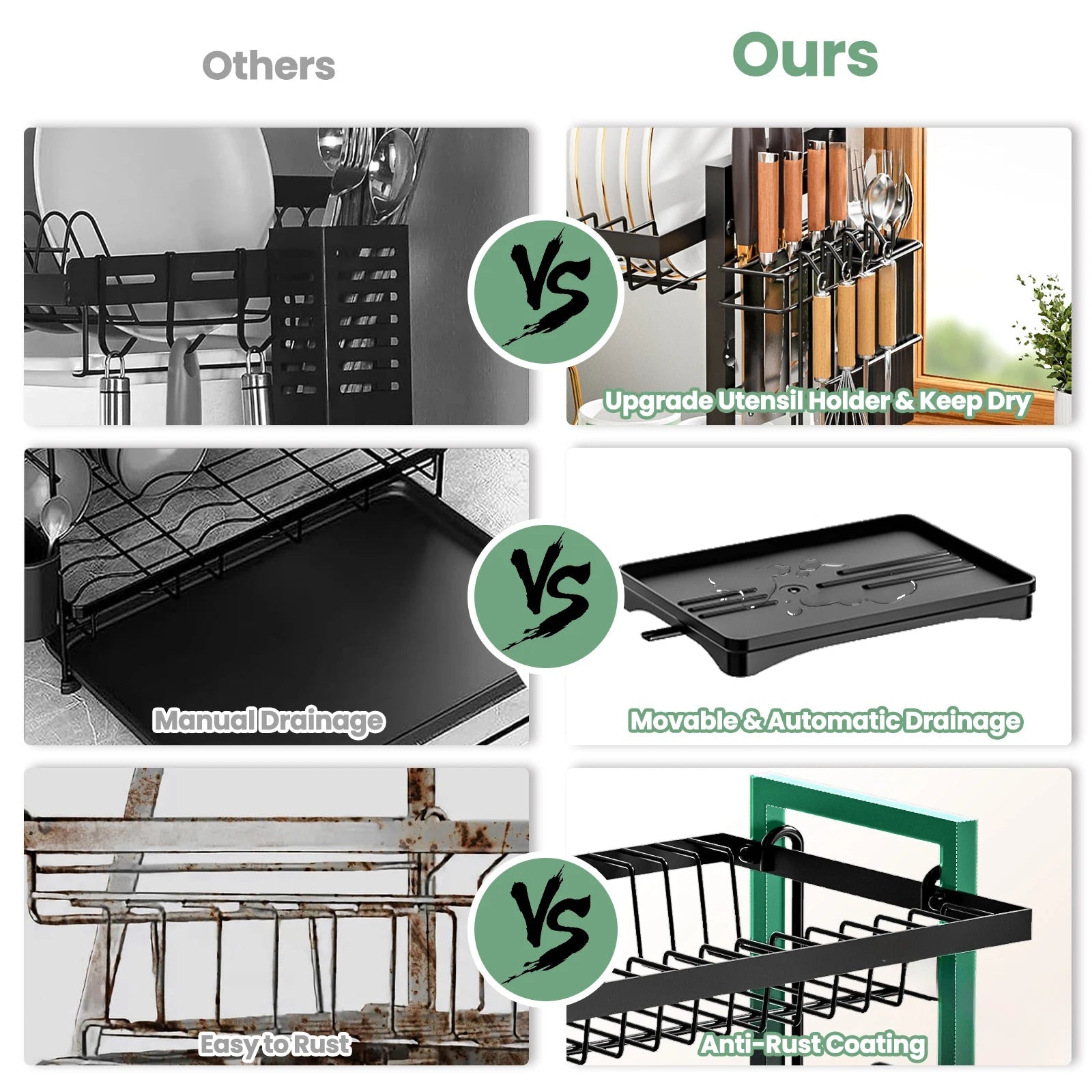 Dish Drainer Rack 2 Tier Rustproof Dish Drainer Rack with Drip Tray and Utensils Holder with 360° Swivel Spout Drain Board Set Iris Essentials