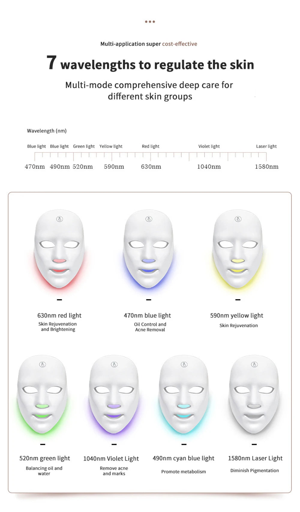 7 Colors Red Light Therapy Photo Mask Led Facial Mask For Anti-aging Skin Tightening Lifting Whitening Home Use Beauty Device Iris Essentials