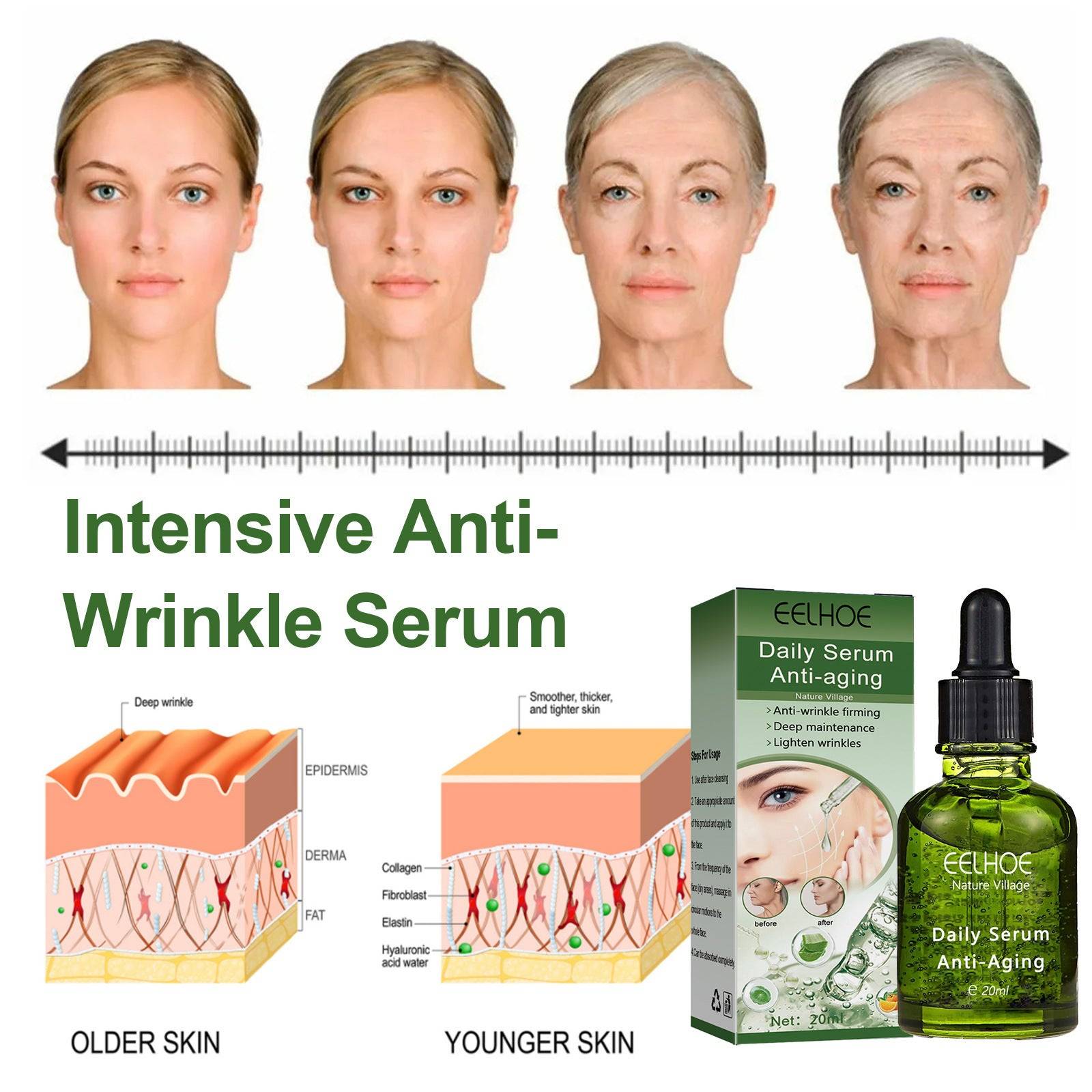 Application of the Brightening Anti-Aging Serum to demonstrate skin rejuvenation benefits