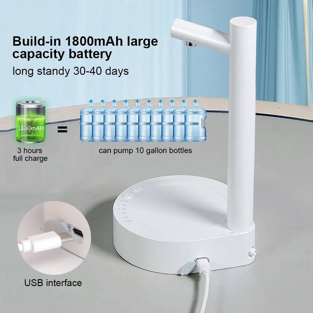 Office Water Pump that enhances hydration solutions