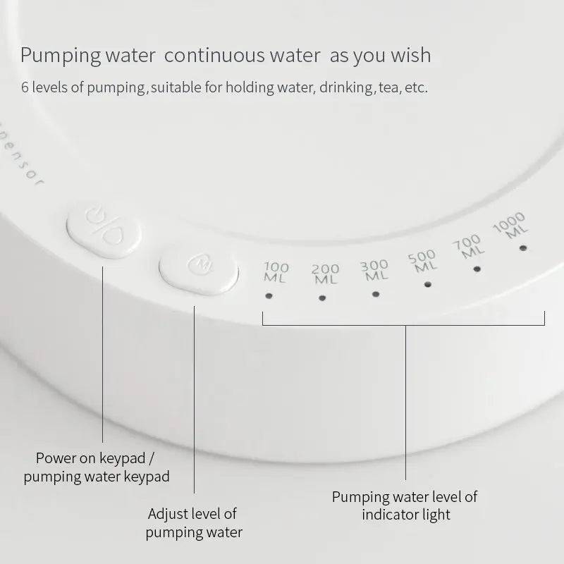 Cordless Water Pump for convenient usage anywhere  