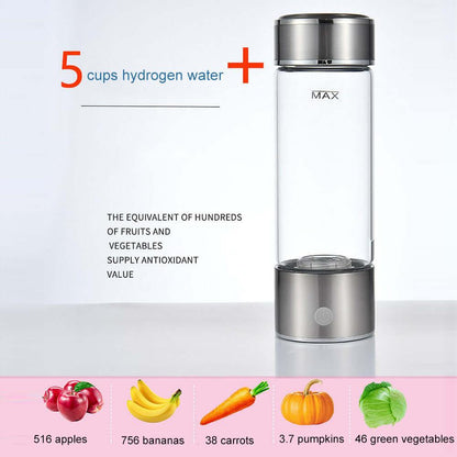 Hydrogen Water Generator in action producing hydrogen-rich water  