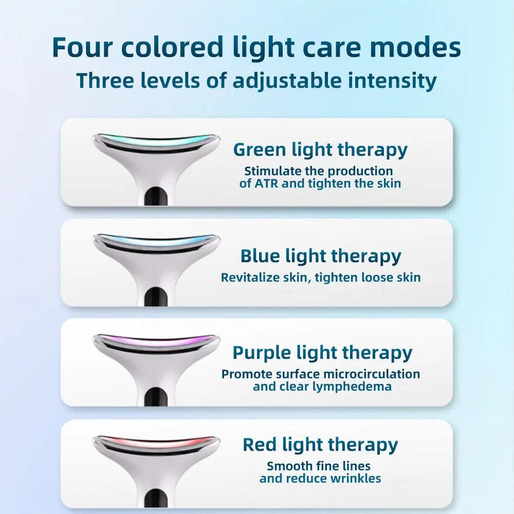 Infographic of the Skin Rejuvenation Tool, listing its multi-functional features and how it enhances any skincare routine.